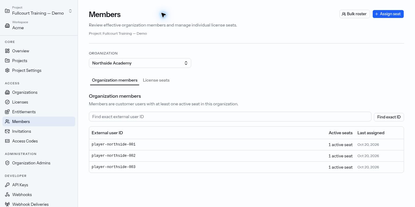 BusinessMode member management showing people and their company access in a demo workspace.